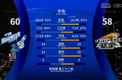 开云体育入口-火力全开！竞猜热点比赛数据创纪录