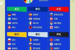 开云体育入口-关于欧洲杯赛季收官，冠军榜单揭晓的信息