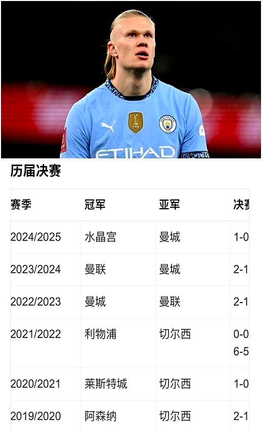 多特蒙德翻盘法国,哈兰德一己之力扛起全队的简单介绍 多特蒙德翻盘法国,哈兰德一己之力扛起全队的简单介绍