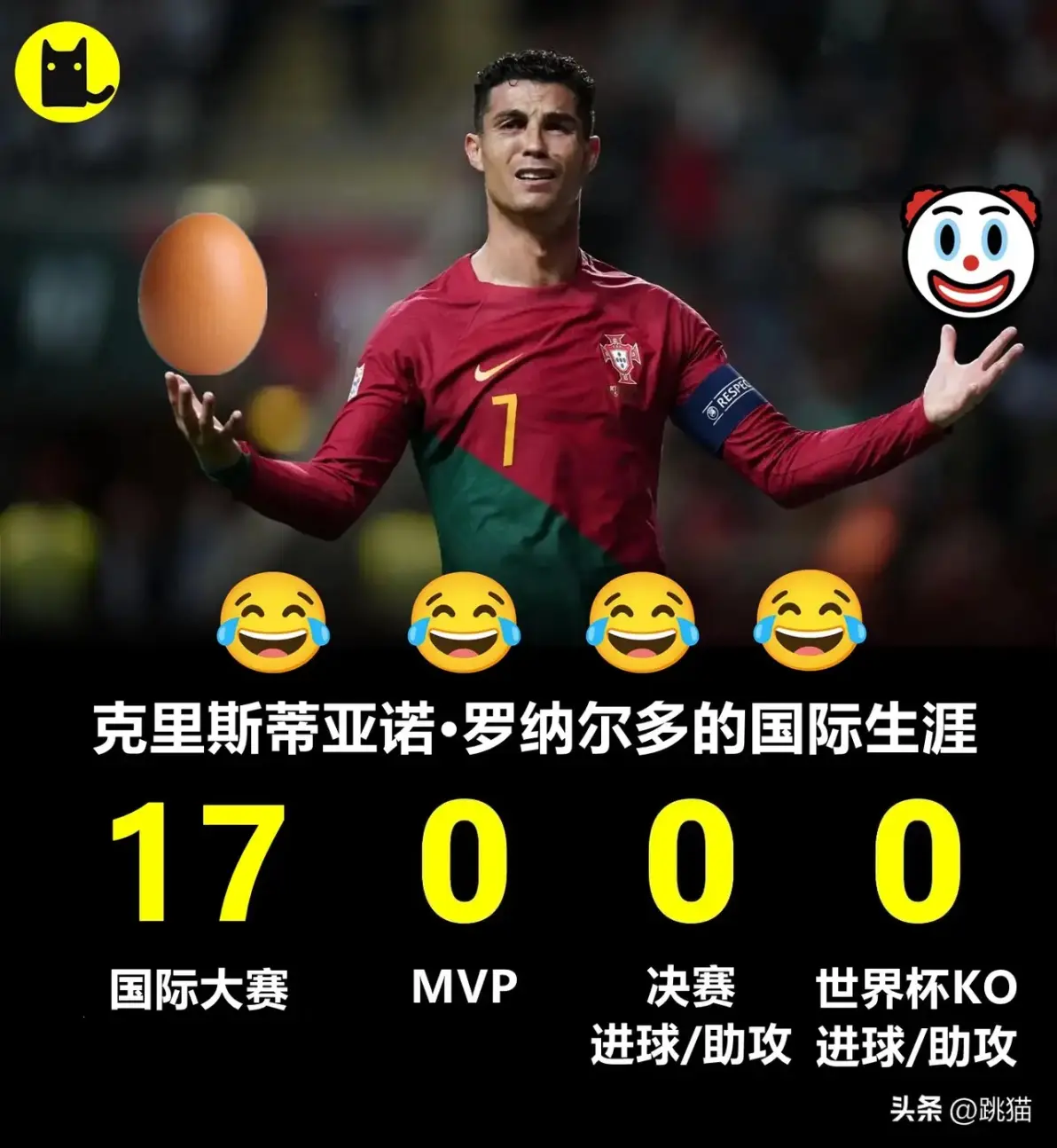 阿根廷强势利物浦,阿尔巴完成帽子戏法 阿根廷强势利物浦,阿尔巴完成帽子戏法