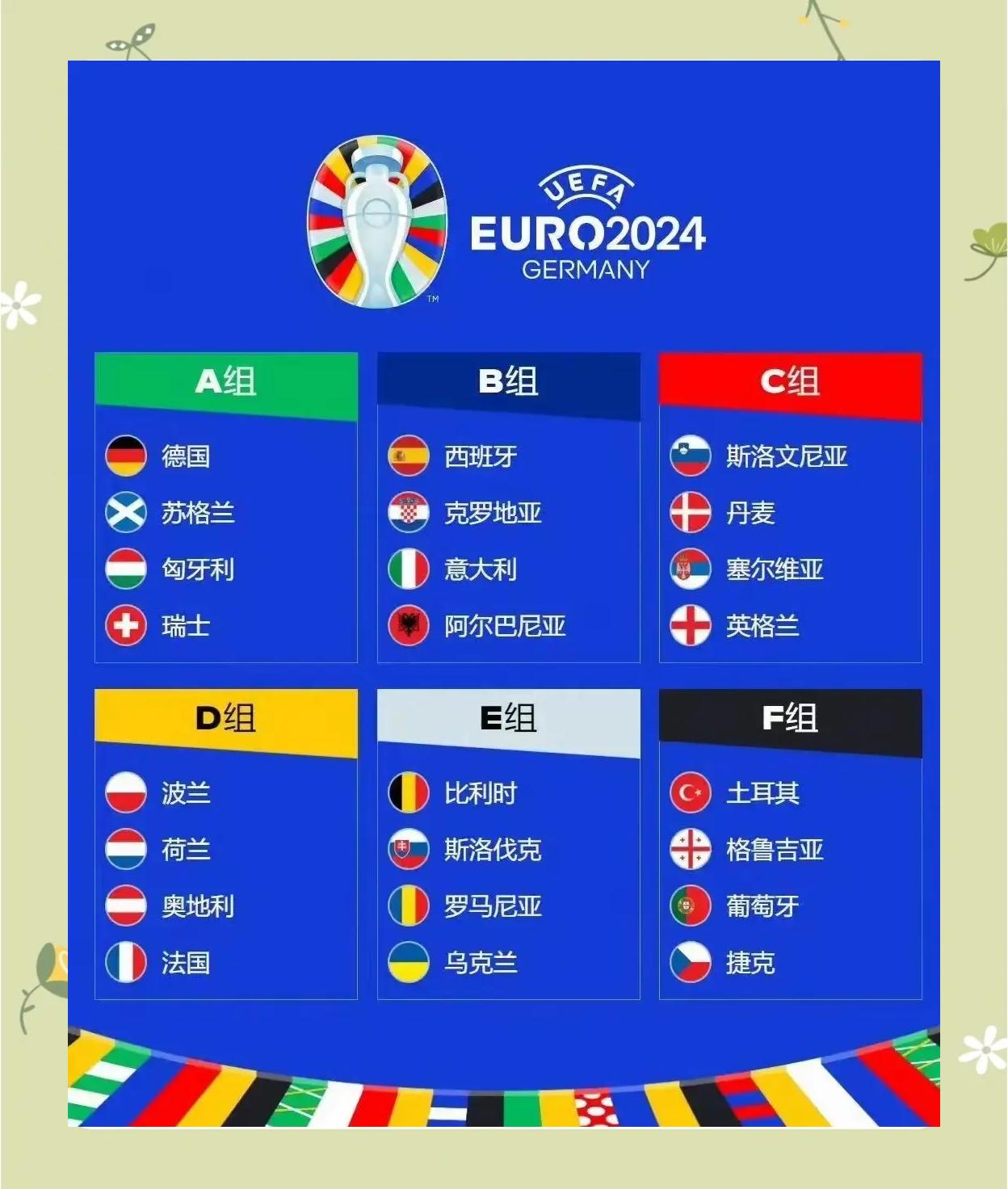 关于欧洲杯赛季收官，冠军榜单揭晓的信息