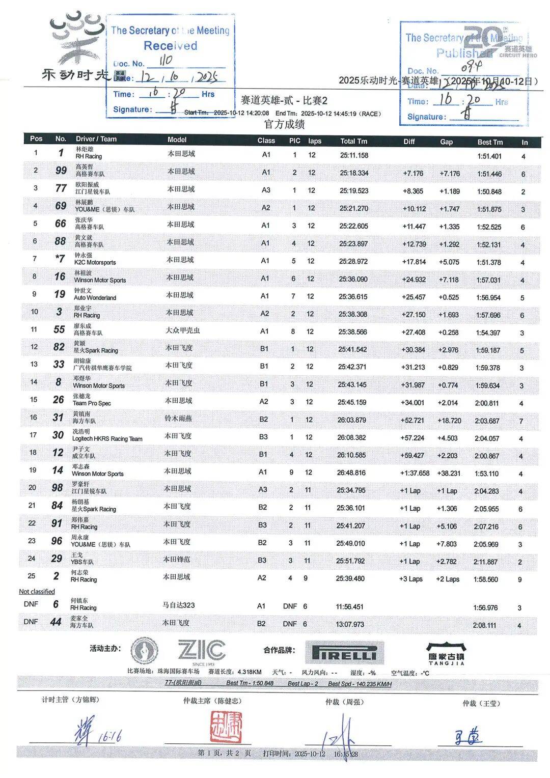 最新战报：赔率变化豪取连胜，冠军在望
