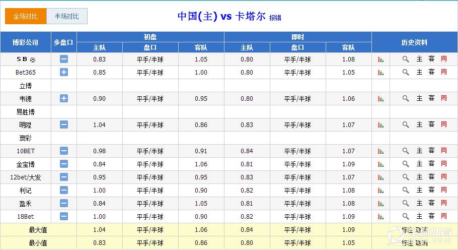 即时盘口选手赛后落泪，背后故事感人